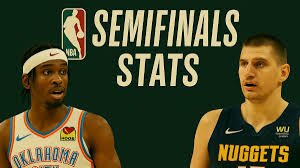 Oklahoma City Thunder vs Denver nuggets match player stats